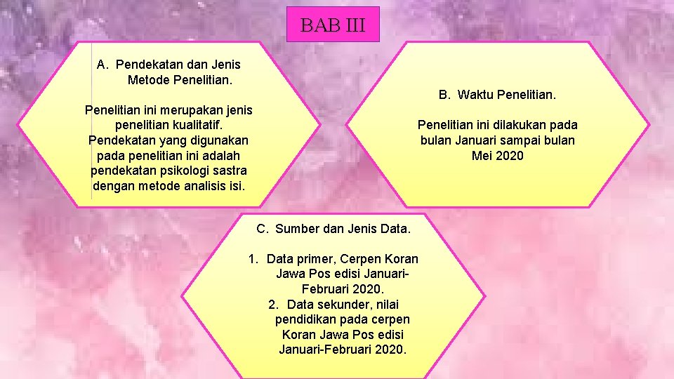 Nilai Pendidikan Pada Cerpen Koran Jawa Pos Edisi