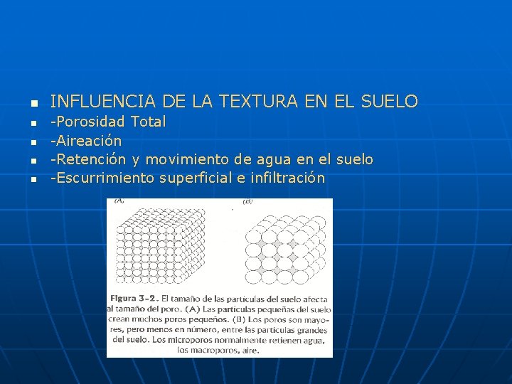 n n n INFLUENCIA DE LA TEXTURA EN EL SUELO -Porosidad Total -Aireación -Retención