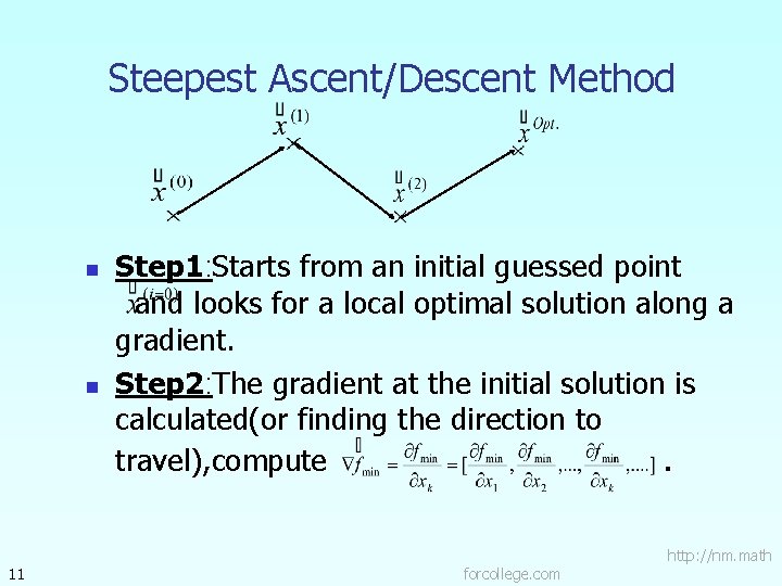 Steepest Ascent/Descent Method n n 11 Step 1: Starts from an initial guessed point