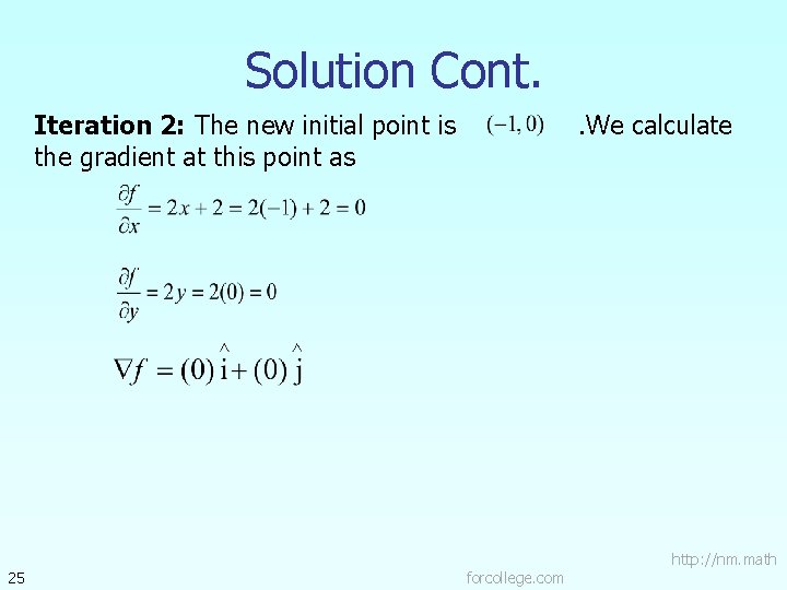 Solution Cont. Iteration 2: The new initial point is the gradient at this point