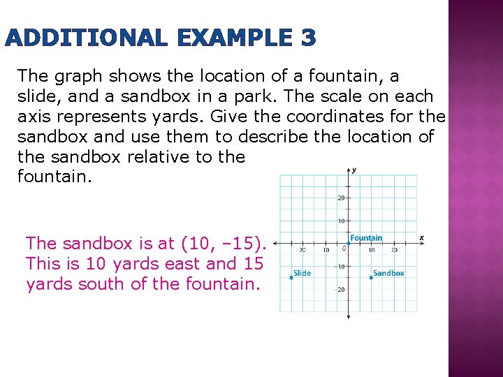 ADDITIONAL EXAMPLE 3 The graph shows the location of a fountain, a slide, and