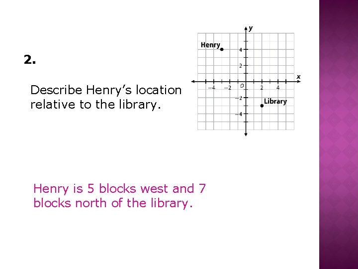2. Describe Henry’s location relative to the library. Henry is 5 blocks west and