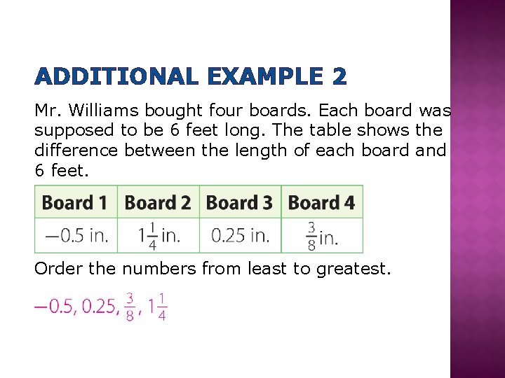 ADDITIONAL EXAMPLE 2 Mr. Williams bought four boards. Each board was supposed to be