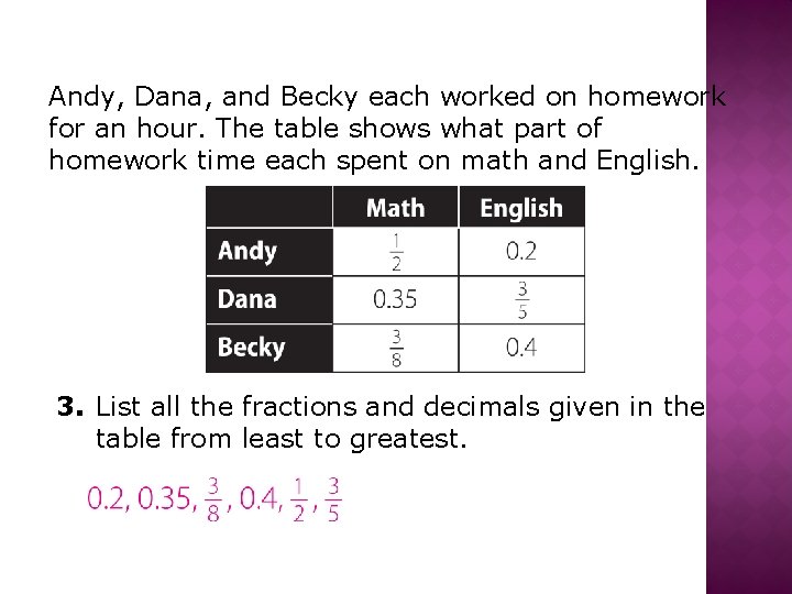 Andy, Dana, and Becky each worked on homework for an hour. The table shows