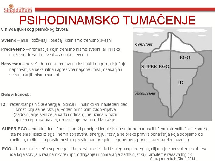 PSIHODINAMSKO TUMAČENJE 3 nivoa ljudskog psihičkog života: Svesno – misli, doživljaji i osećaji kojih