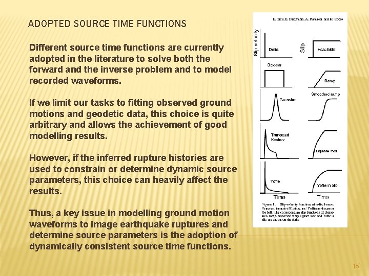 ADOPTED SOURCE TIME FUNCTIONS Different source time functions are currently adopted in the literature