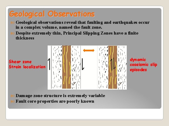 Geological Observations Geological observations reveal that faulting and earthquakes occur in a complex volume,