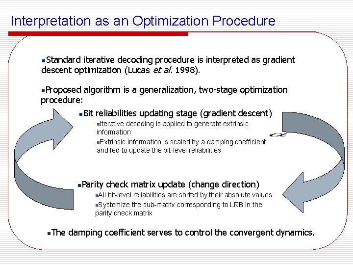 Interpretation as an Optimization Procedure n. Standard iterative decoding procedure is interpreted as gradient