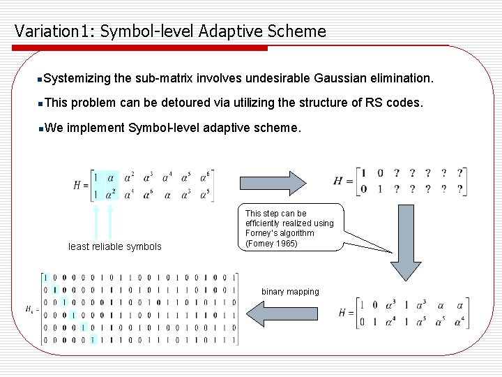 Variation 1: Symbol-level Adaptive Scheme n. Systemizing n. This n. We the sub-matrix involves