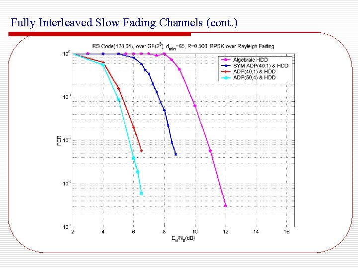 Fully Interleaved Slow Fading Channels (cont. ) 