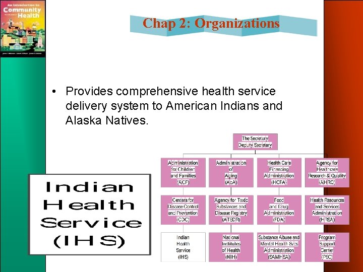 Chap 2: Organizations • Provides comprehensive health service delivery system to American Indians and