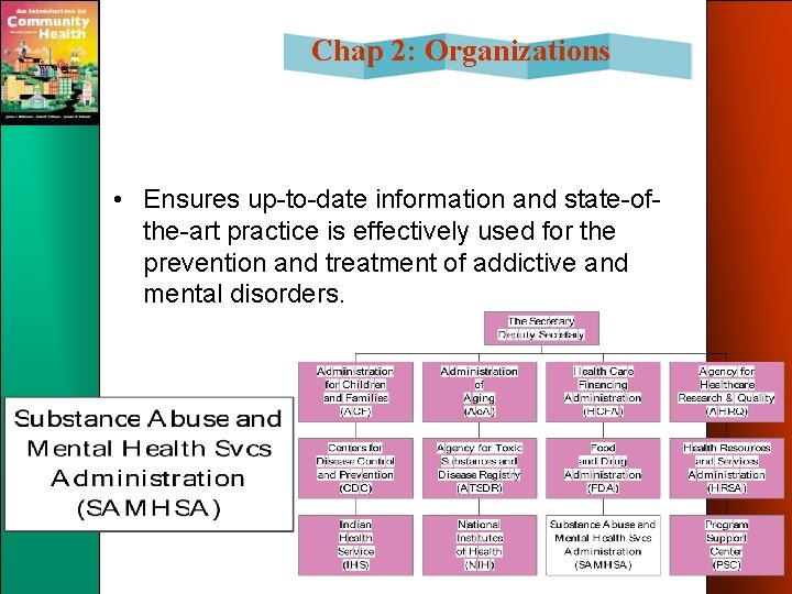 Chap 2: Organizations • Ensures up-to-date information and state-ofthe-art practice is effectively used for