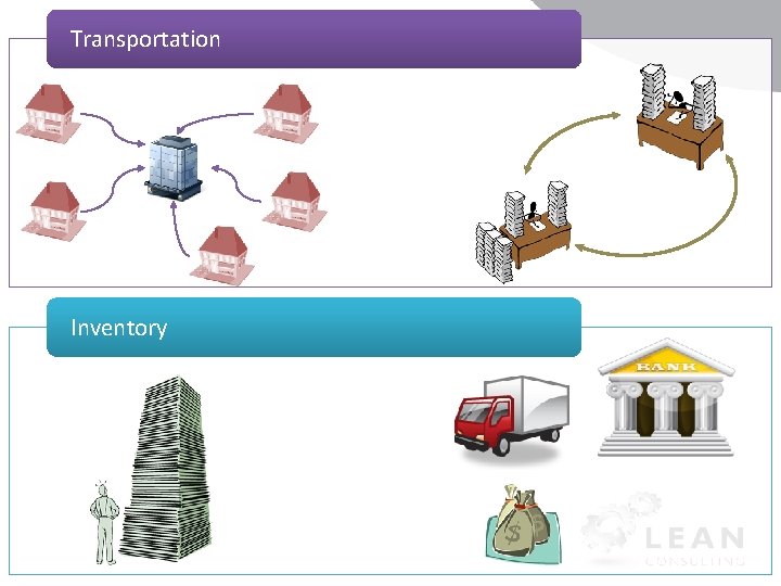 Transportation Inventory 