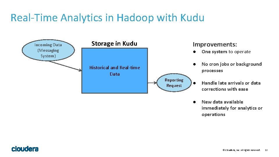 Real-Time Analytics in Hadoop with Kudu Incoming Data (Messaging System) Storage in Kudu Historical Real-Time Analytics in Hadoop with Kudu Incoming Data (Messaging System) Storage in Kudu Historical