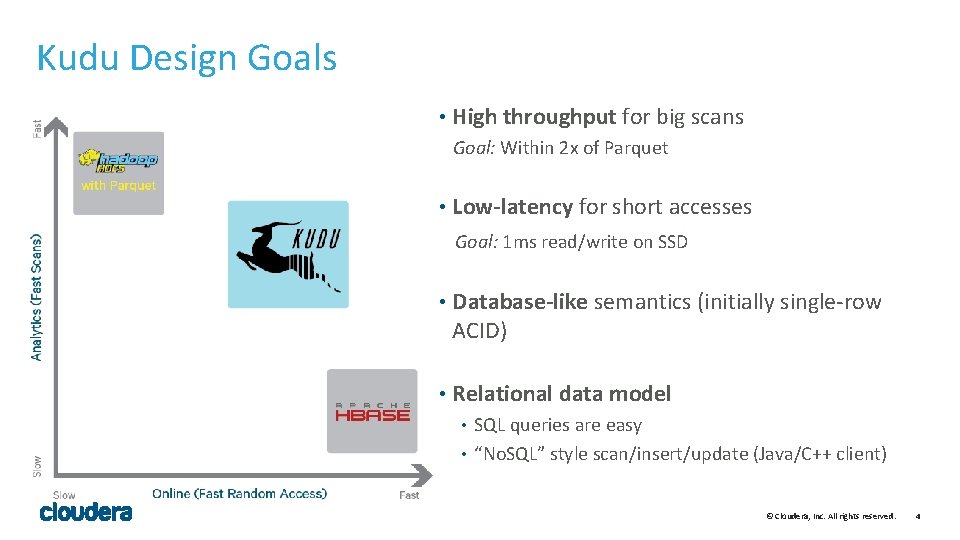 Kudu Design Goals • High throughput for big scans Goal: Within 2 x of Kudu Design Goals • High throughput for big scans Goal: Within 2 x of
