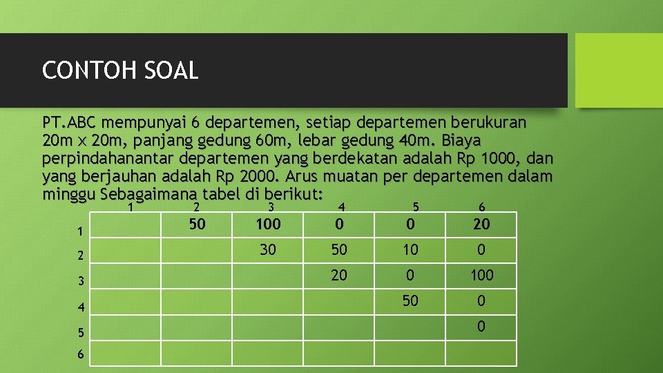 CONTOH SOAL PT. ABC mempunyai 6 departemen, setiap departemen berukuran 20 m x 20