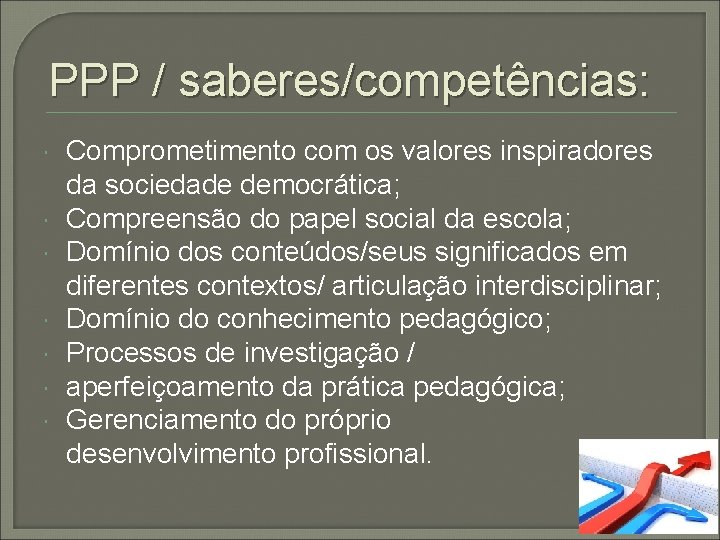 PPP / saberes/competências: Comprometimento com os valores inspiradores da sociedade democrática; Compreensão do papel
