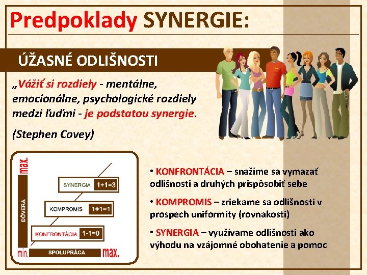 Predpoklady SYNERGIE: ÚŽASNÉ ODLIŠNOSTI „Vážiť si rozdiely - mentálne, emocionálne, psychologické rozdiely medzi ľuďmi