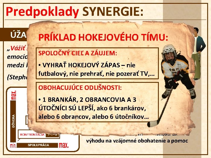 Predpoklady SYNERGIE: ÚŽASNÉ ODLIŠNOSTI PRÍKLAD HOKEJOVÉHO TÍMU: „Vážiť si rozdiely - mentálne, SPOLOČNÝ CIEĽ