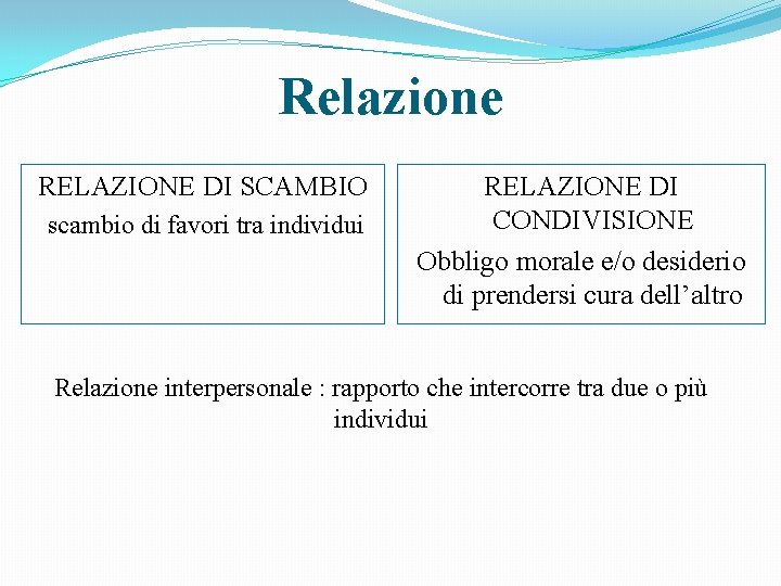 Relazione RELAZIONE DI SCAMBIO scambio di favori tra individui RELAZIONE DI CONDIVISIONE Obbligo morale