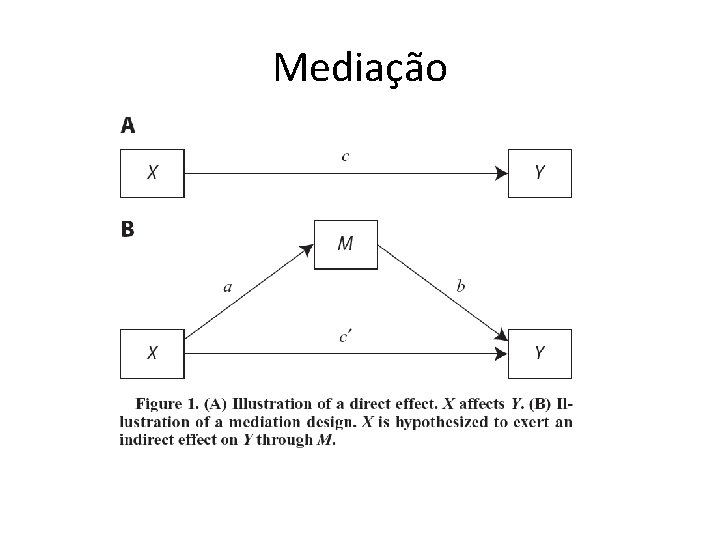 Mediação 