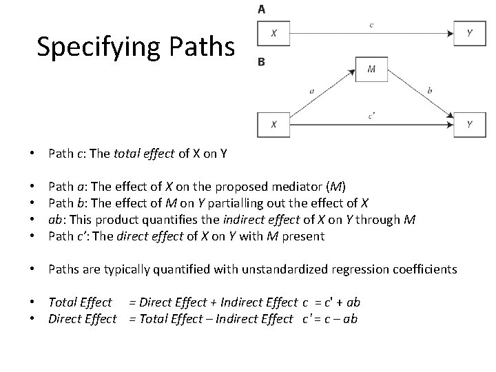 Specifying Paths • Path c: The total effect of X on Y • •