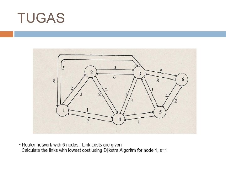 TUGAS TUGAS