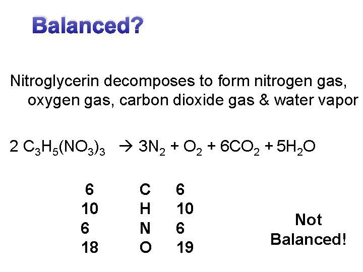 Balanced? Nitroglycerin decomposes to form nitrogen gas, oxygen gas, carbon dioxide gas & water