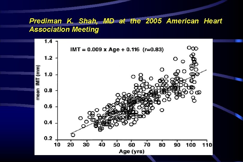 Prediman K. Shah, MD at the 2005 American Heart Association Meeting Prediman K. Shah, MD at the 2005 American Heart Association Meeting