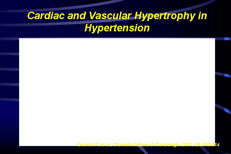 Cardiac and Vascular Hypertrophy in Hypertension Guarini P, et al. , Giornale Italiano di Cardiac and Vascular Hypertrophy in Hypertension Guarini P, et al. , Giornale Italiano di