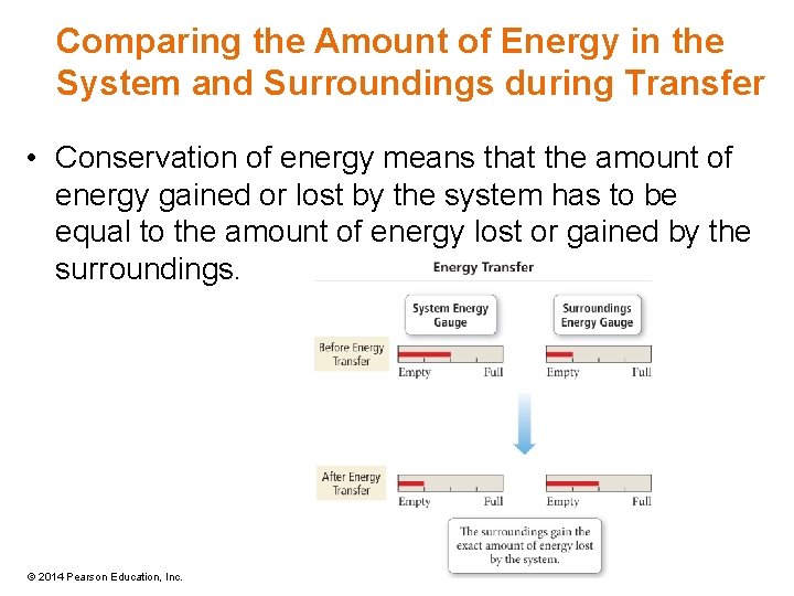 Comparing the Amount of Energy in the System and Surroundings during Transfer • Conservation