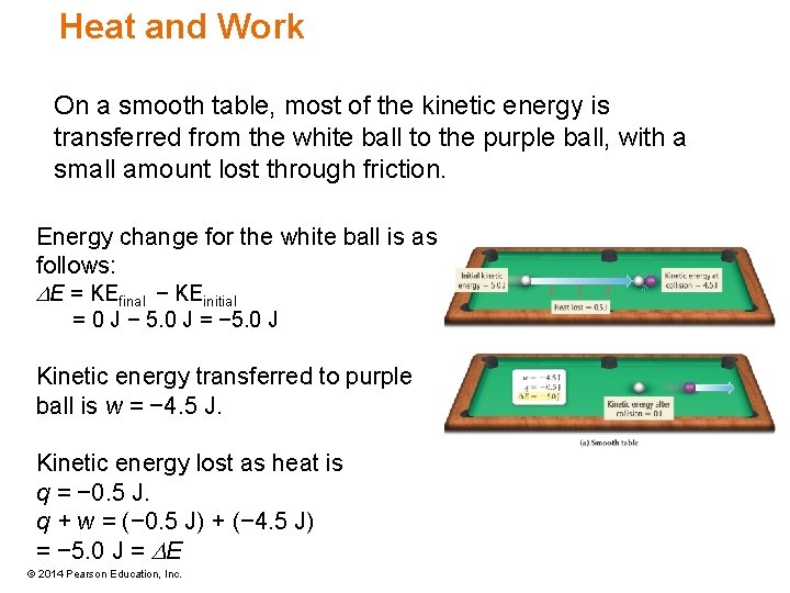 Heat and Work On a smooth table, most of the kinetic energy is transferred