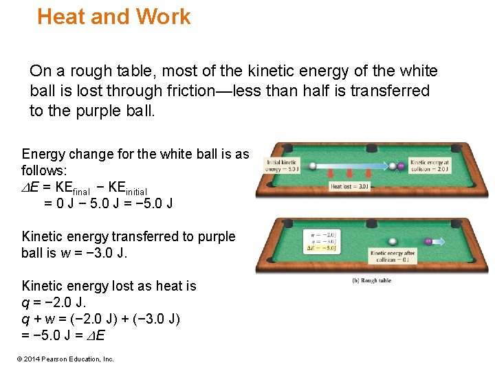 Heat and Work On a rough table, most of the kinetic energy of the