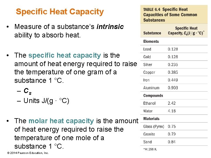 Specific Heat Capacity • Measure of a substance’s intrinsic ability to absorb heat. •