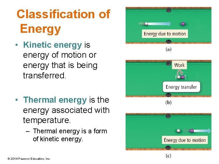 Classification of Energy • Kinetic energy is energy of motion or energy that is