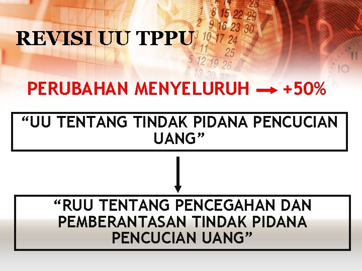 REVISI UU TPPU PERUBAHAN MENYELURUH +50% “UU TENTANG TINDAK PIDANA PENCUCIAN UANG” “RUU TENTANG REVISI UU TPPU PERUBAHAN MENYELURUH +50% “UU TENTANG TINDAK PIDANA PENCUCIAN UANG” “RUU TENTANG