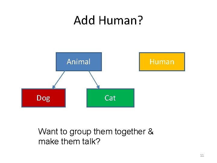Add Human? Animal Dog Human Cat Want to group them together & make them