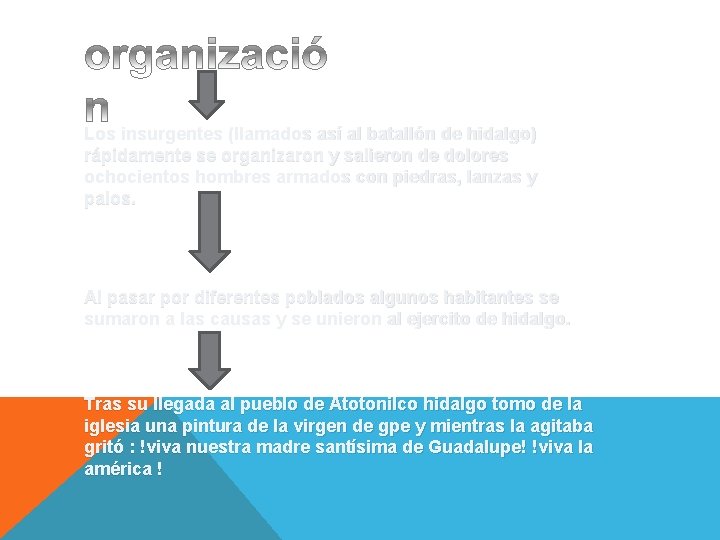 Los insurgentes (llamados así al batallón de hidalgo) rápidamente se organizaron y salieron de