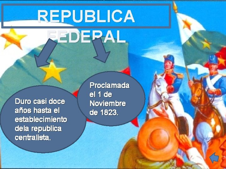 REPUBLICA FEDERAL Duro casi doce años hasta el establecimiento dela republica centralista. Proclamada el