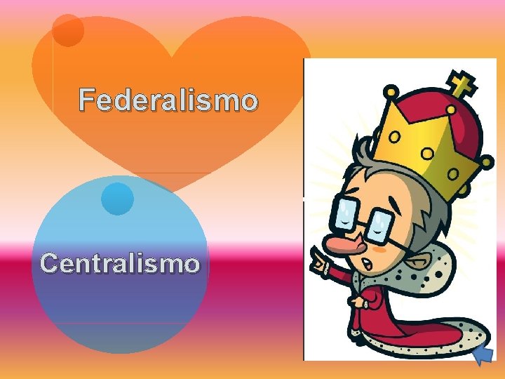 Federalismo Centralismo 