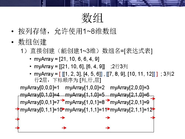 数组 • 按列存储，允许使用 1~8维数组 • 数组创建 1）直接创建（能创建 1~3维）数组名=[表达式表] • my. Array = [21, 10,