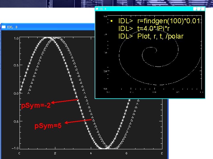  • IDL> r=findgen(100)*0. 01 IDL> t=4. 0*!Pi*r IDL> Plot, r, t, /polar p.