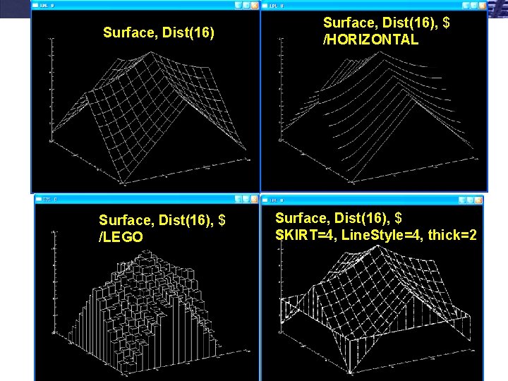 Surface, Dist(16), $ /LEGO Surface, Dist(16), $ /HORIZONTAL Surface, Dist(16), $ SKIRT=4, Line. Style=4,