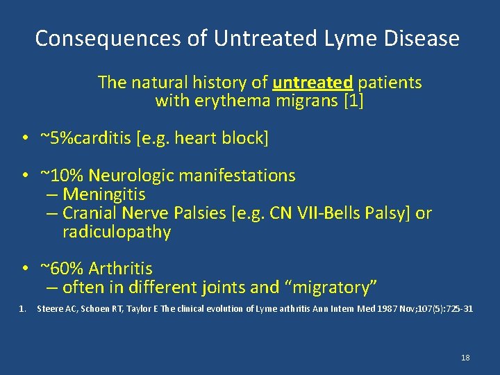 Consequences of Untreated Lyme Disease The natural history of untreated patients with erythema migrans