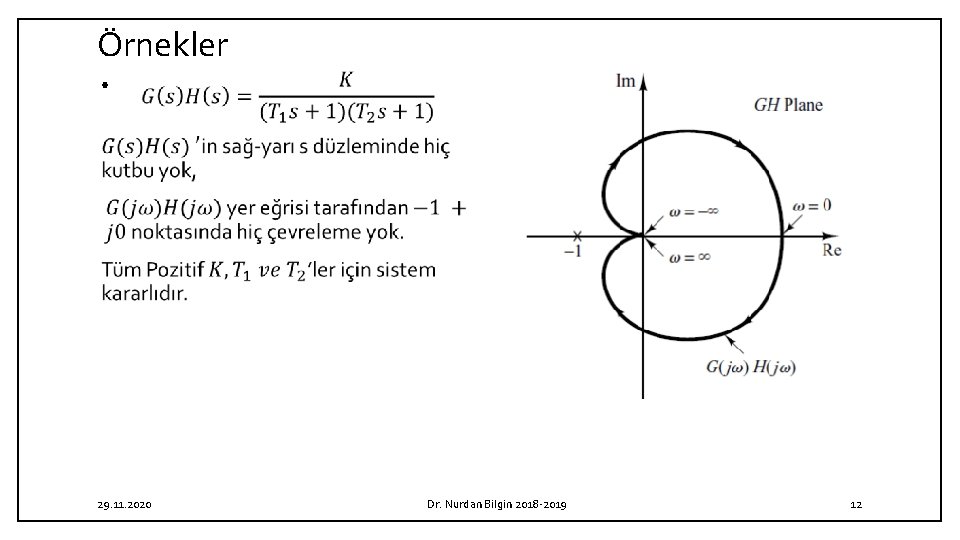 Örnekler • 29. 11. 2020 Dr. Nurdan Bilgin 2018 -2019 12 