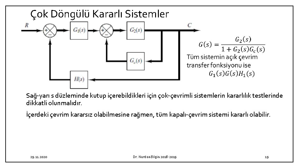 Çok Döngülü Kararlı Sistemler Sağ-yarı s düzleminde kutup içerebildikleri için çok-çevrimli sistemlerin kararlılık testlerinde Çok Döngülü Kararlı Sistemler Sağ-yarı s düzleminde kutup içerebildikleri için çok-çevrimli sistemlerin kararlılık testlerinde