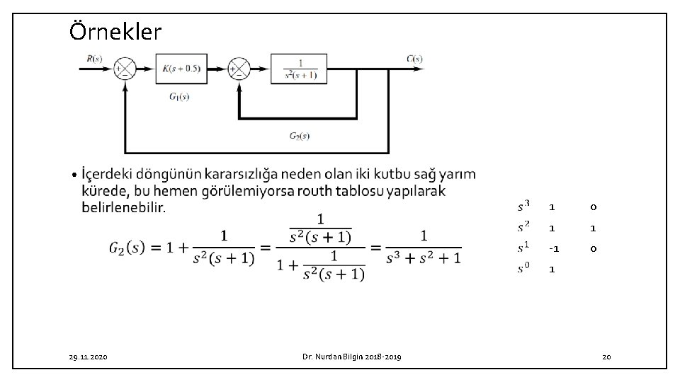 Örnekler • 1 0 1 1 -1 0 1 29. 11. 2020 Dr. Nurdan