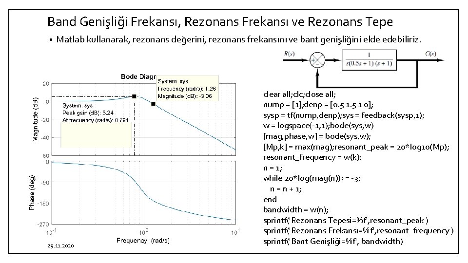 Band Genişliği Frekansı, Rezonans Frekansı ve Rezonans Tepe • Matlab kullanarak, rezonans değerini, rezonans Band Genişliği Frekansı, Rezonans Frekansı ve Rezonans Tepe • Matlab kullanarak, rezonans değerini, rezonans