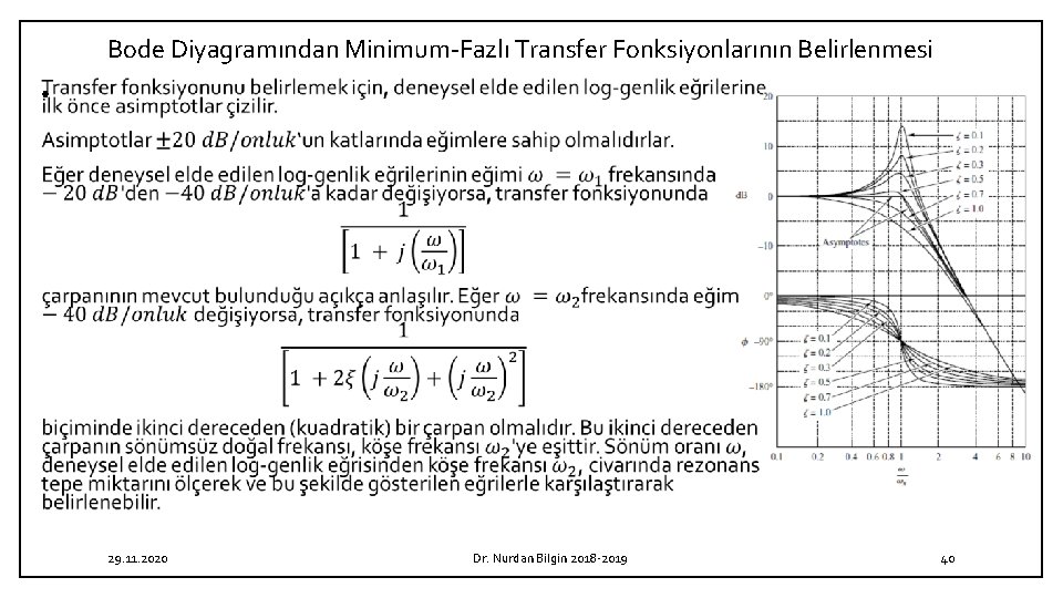 Bode Diyagramından Minimum-Fazlı Transfer Fonksiyonlarının Belirlenmesi • 29. 11. 2020 Dr. Nurdan Bilgin 2018 Bode Diyagramından Minimum-Fazlı Transfer Fonksiyonlarının Belirlenmesi • 29. 11. 2020 Dr. Nurdan Bilgin 2018
