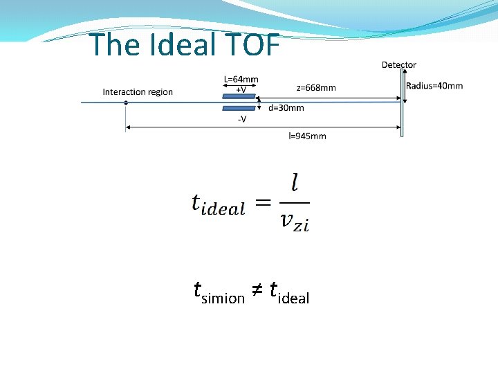 The Ideal TOF tsimion ≠ tideal 